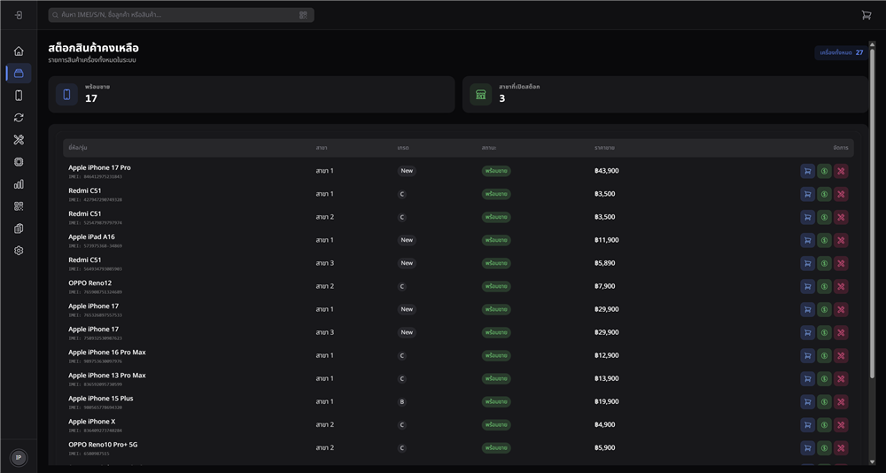 ประวัติ Audit Log StockMo